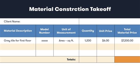 sheet metal take off forms|Construction Takeoff & Material List Software .